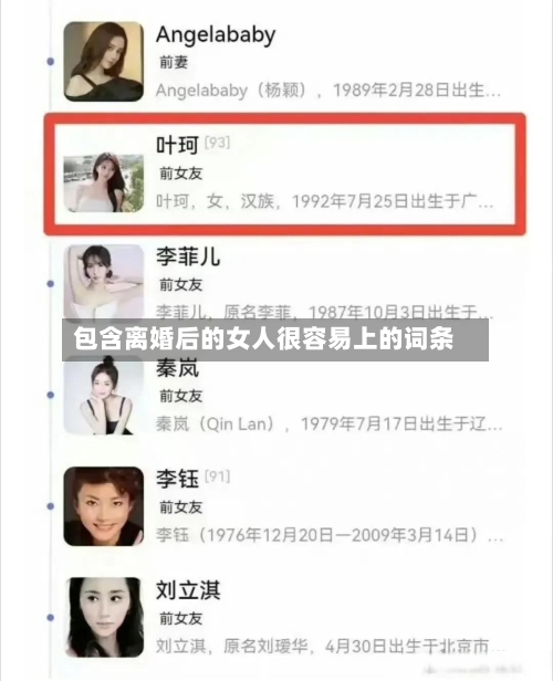 包含离婚后的女人很容易上的词条-第1张图片