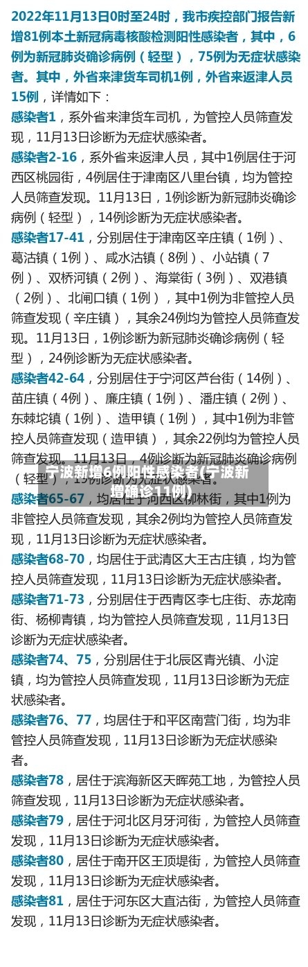 宁波新增6例阳性感染者(宁波新增确诊11例)-第1张图片