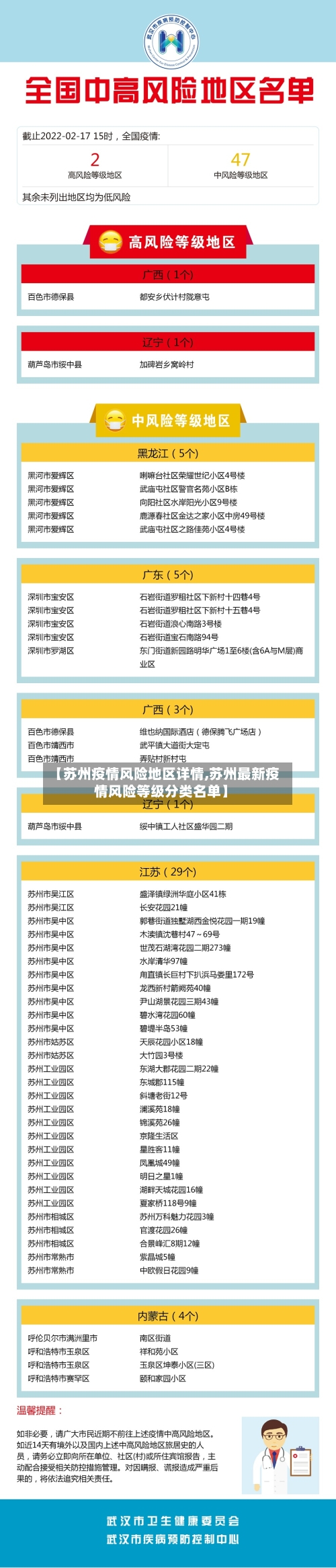 【苏州疫情风险地区详情,苏州最新疫情风险等级分类名单】-第1张图片