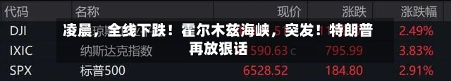凌晨，全线下跌！霍尔木兹海峡，突发！特朗普再放狠话-第3张图片