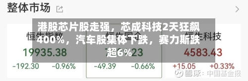 港股芯片股走强，芯成科技2天狂飙400%，汽车股集体下跌	，赛力斯跌超6%-第1张图片