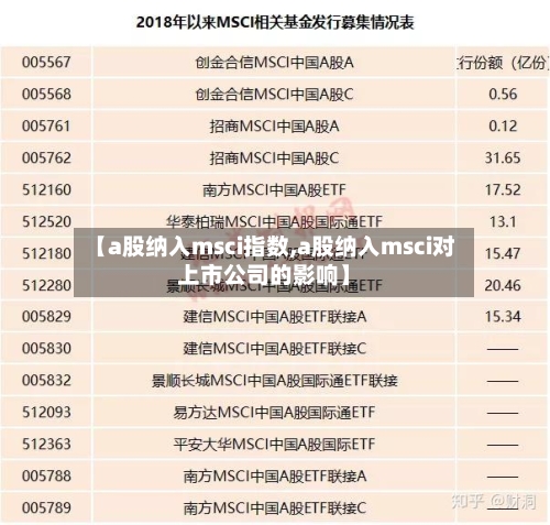 【a股纳入msci指数,a股纳入msci对上市公司的影响】-第2张图片