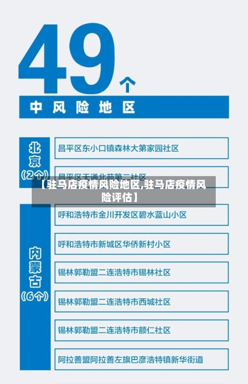 【驻马店疫情风险地区,驻马店疫情风险评估】-第1张图片