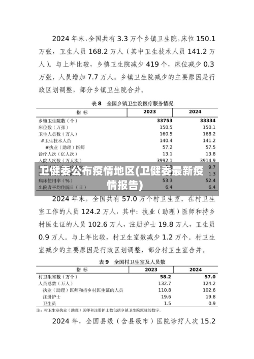 卫健委公布疫情地区(卫健委最新疫情报告)-第1张图片