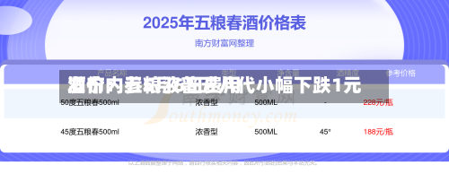 酒价内参5月6日费用发布：五粮液普五八代小幅下跌1元-第2张图片