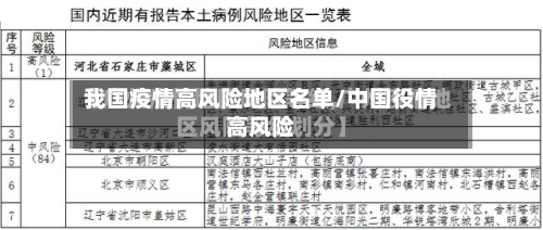 我国疫情高风险地区名单/中国役情高风险-第1张图片