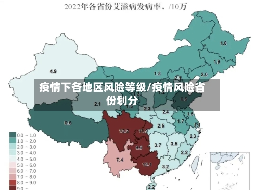 疫情下各地区风险等级/疫情风险省份划分-第3张图片