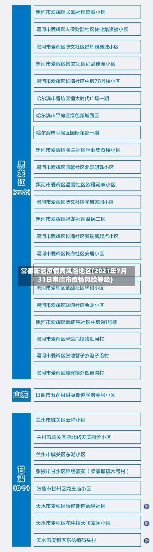 常德新冠疫情高风险地区(2021年7月31日常德市疫情风险等级)-第1张图片