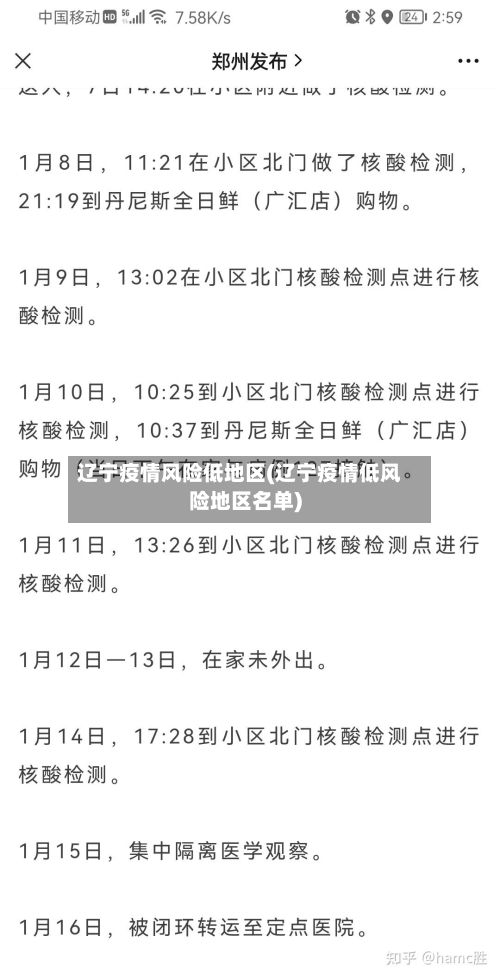 辽宁疫情风险低地区(辽宁疫情低风险地区名单)-第2张图片