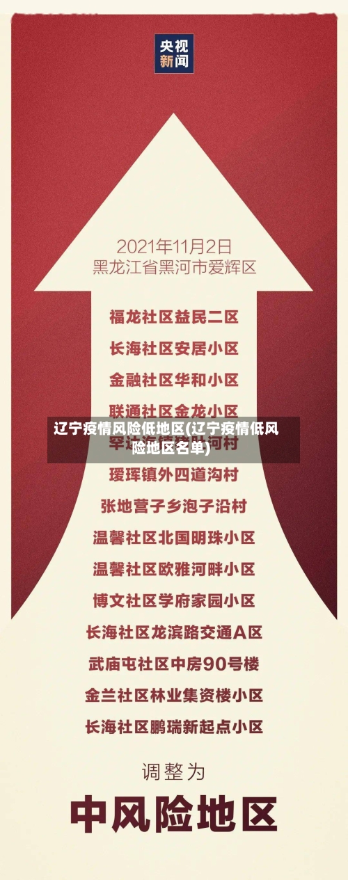 辽宁疫情风险低地区(辽宁疫情低风险地区名单)-第1张图片