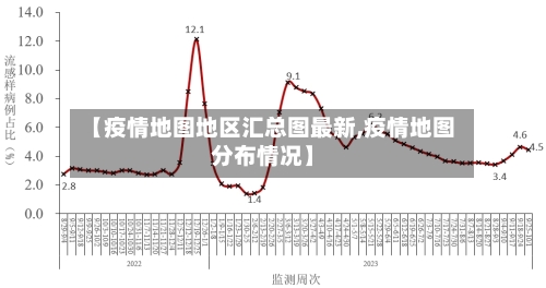 【疫情地图地区汇总图最新,疫情地图分布情况】-第1张图片