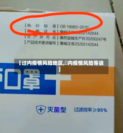 【过内疫情风险地区,囯内疫情风险等级】-第1张图片