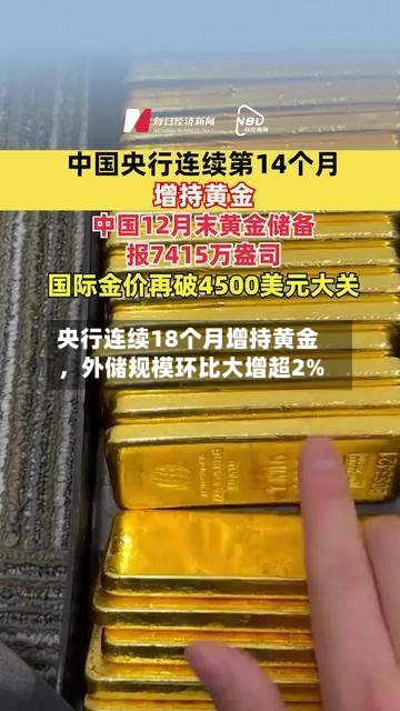 央行连续18个月增持黄金，外储规模环比大增超2%-第2张图片