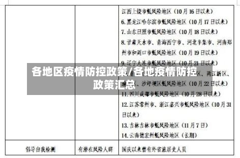 各地区疫情防控政策/各地疫情防控政策汇总-第3张图片
