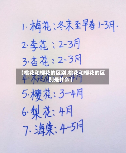 【桃花和樱花的区别,桃花和樱花的区别是什么】-第1张图片