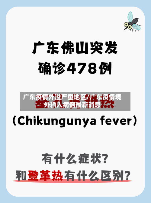 广东疫情外溢严重地区/广东疫情境外输入病例最新消息-第1张图片
