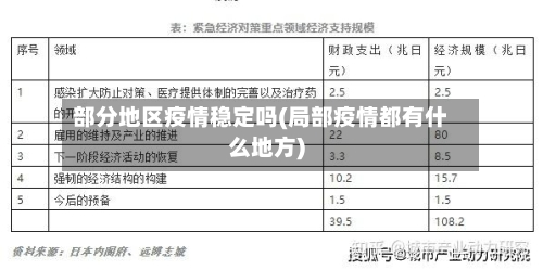 部分地区疫情稳定吗(局部疫情都有什么地方)-第2张图片