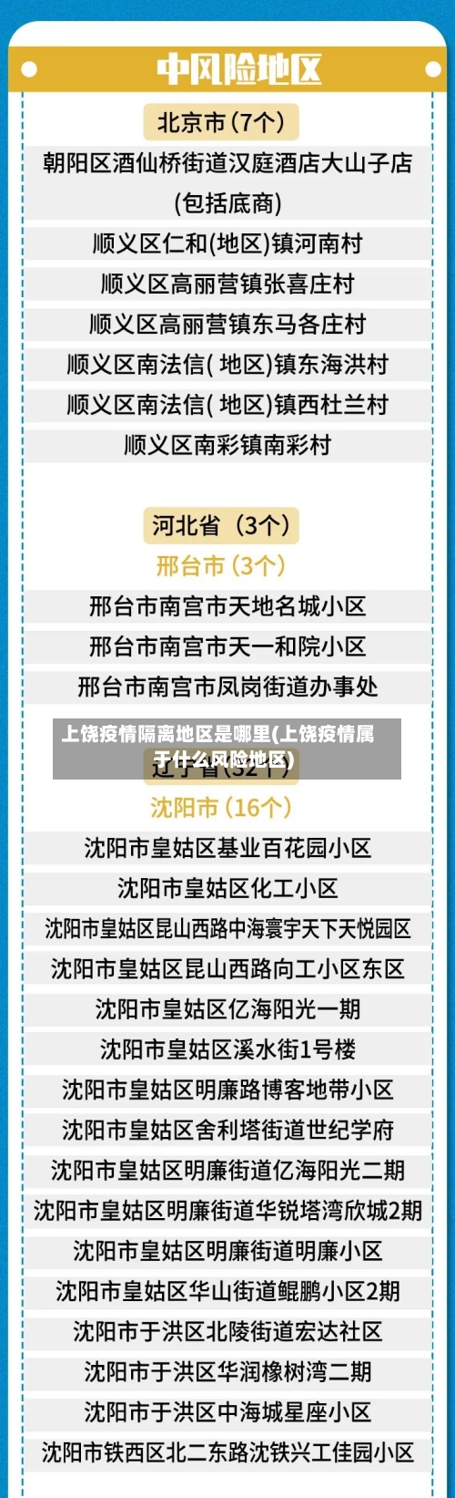 上饶疫情隔离地区是哪里(上饶疫情属于什么风险地区)-第2张图片
