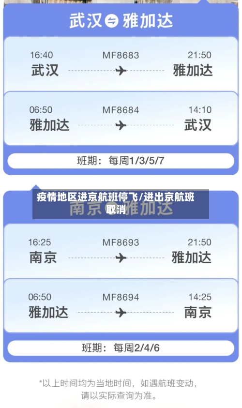 疫情地区进京航班停飞/进出京航班取消-第2张图片