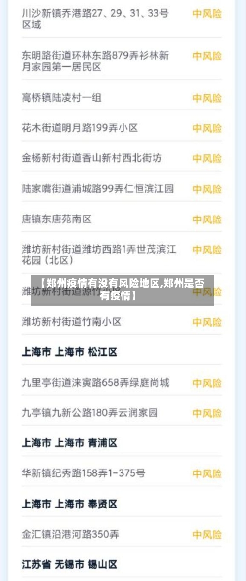 【郑州疫情有没有风险地区,郑州是否有疫情】-第2张图片