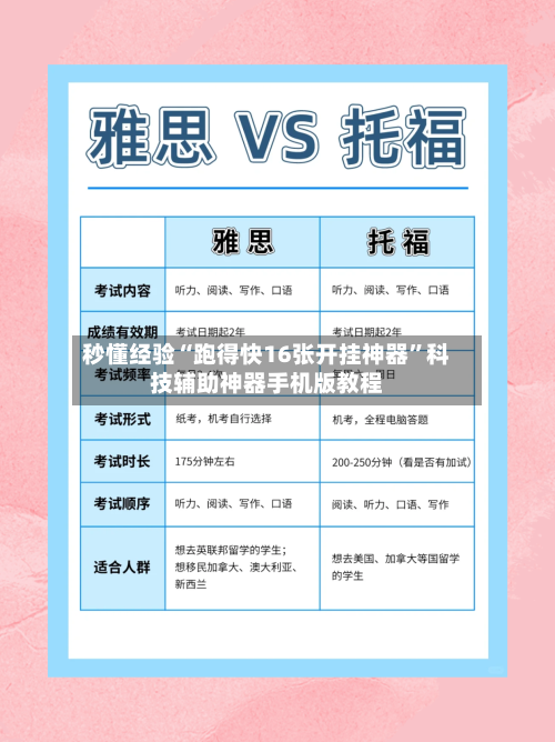 秒懂经验“跑得快16张开挂神器	”科技辅助神器手机版教程-第2张图片