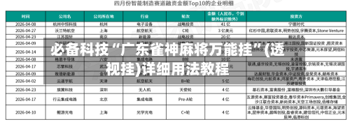 必备科技“广东雀神麻将万能挂	”(透视挂)详细用法教程-第2张图片