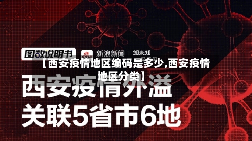 【西安疫情地区编码是多少,西安疫情地区分类】-第2张图片
