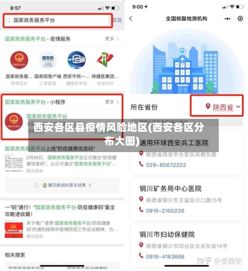 西安各区县疫情风险地区(西安各区分布大图)-第2张图片