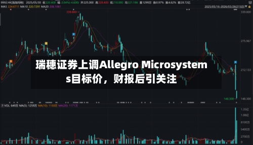 瑞穗证券上调Allegro Microsystems目标价，财报后引关注-第1张图片