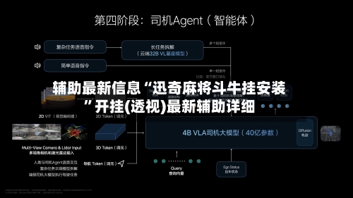辅助最新信息“迅奇麻将斗牛挂安装”开挂(透视)最新辅助详细-第2张图片