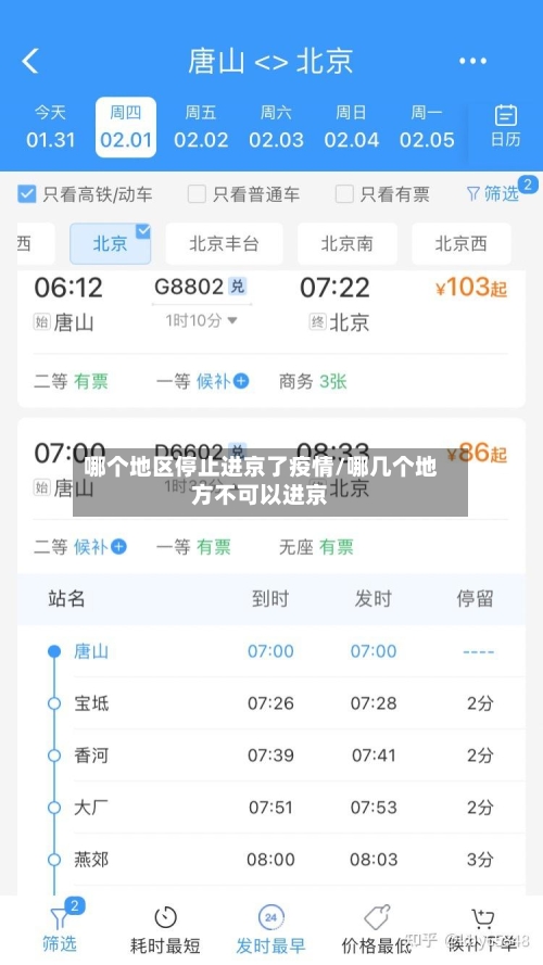 哪个地区停止进京了疫情/哪几个地方不可以进京-第1张图片