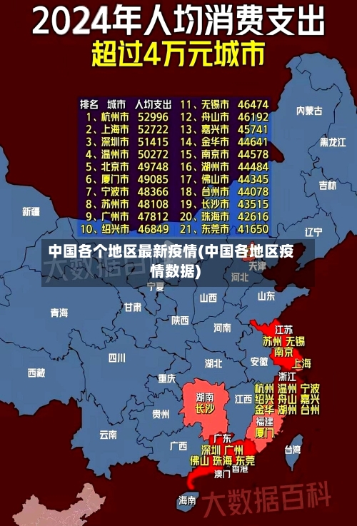 中国各个地区最新疫情(中国各地区疫情数据)-第1张图片