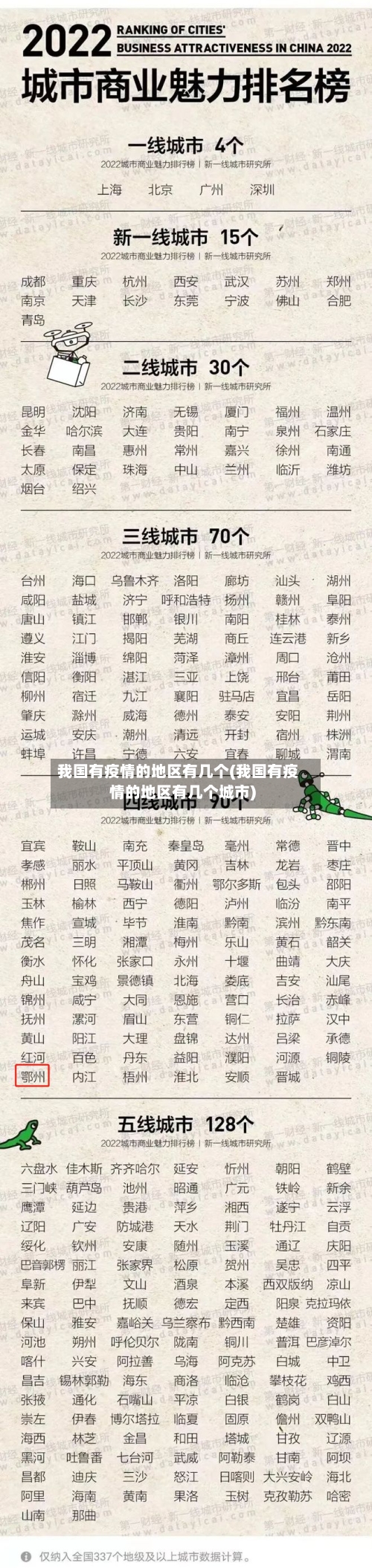 我国有疫情的地区有几个(我国有疫情的地区有几个城市)-第1张图片