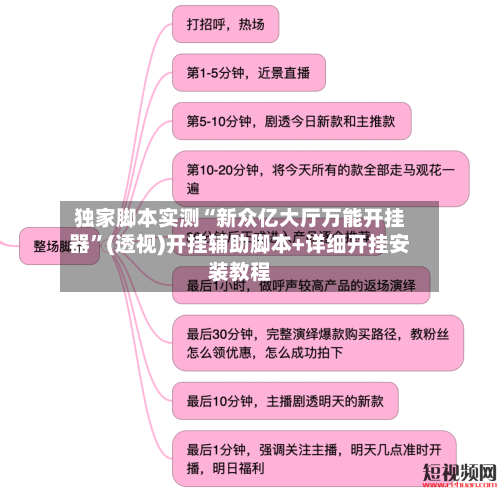 独家脚本实测“新众亿大厅万能开挂器	”(透视)开挂辅助脚本+详细开挂安装教程-第2张图片