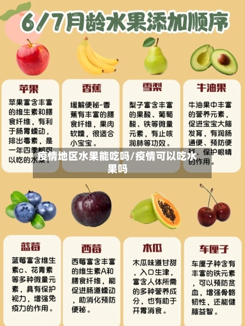 疫情地区水果能吃吗/疫情可以吃水果吗-第2张图片