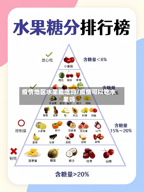 疫情地区水果能吃吗/疫情可以吃水果吗-第1张图片