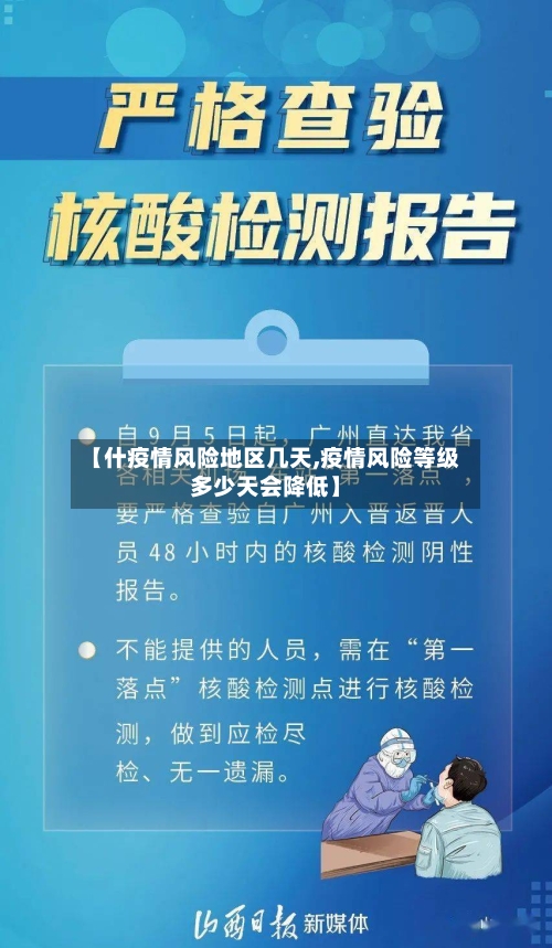 【什疫情风险地区几天,疫情风险等级多少天会降低】-第3张图片