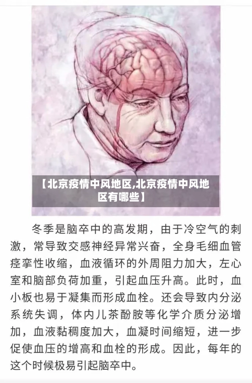 【北京疫情中风地区,北京疫情中风地区有哪些】-第1张图片