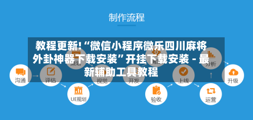 教程更新!“微信小程序微乐四川麻将外卦神器下载安装	”开挂下载安装 - 最新辅助工具教程-第1张图片
