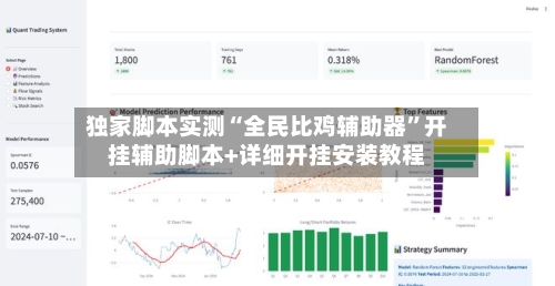 独家脚本实测“全民比鸡辅助器”开挂辅助脚本+详细开挂安装教程-第2张图片