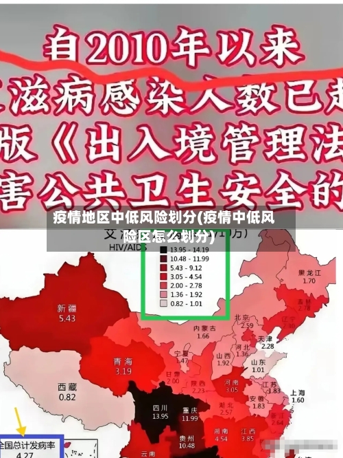 疫情地区中低风险划分(疫情中低风险区怎么划分)-第2张图片