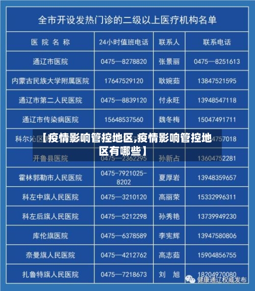 【疫情影响管控地区,疫情影响管控地区有哪些】-第1张图片