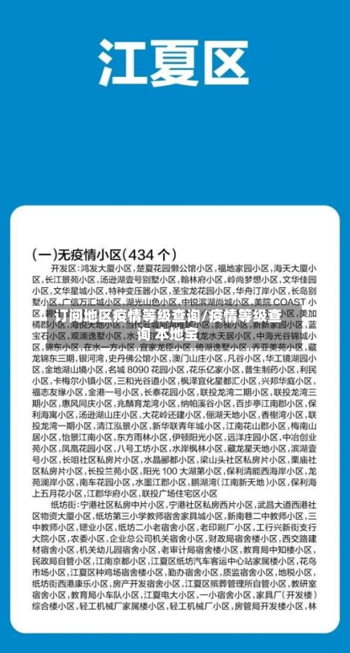 订阅地区疫情等级查询/疫情等级查询 本地宝-第2张图片
