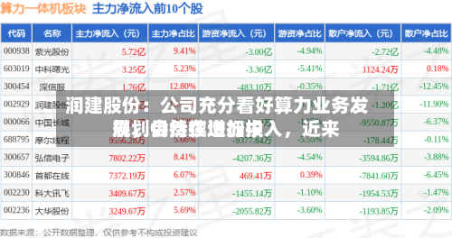 润建股份：公司充分看好算力业务发展，会持续增加投入	，近来规划仍然在进行中-第1张图片