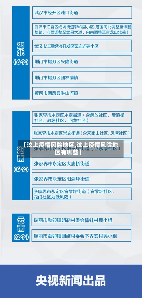 【汶上疫情风险地区,汶上疫情风险地区有哪些】-第2张图片