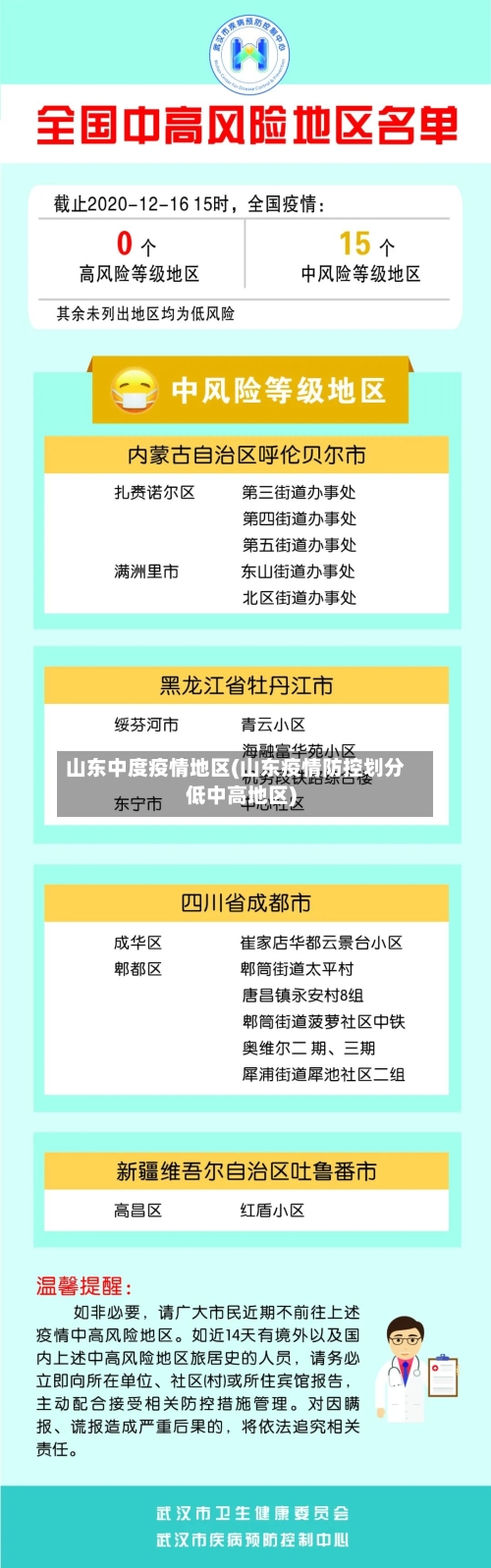 山东中度疫情地区(山东疫情防控划分低中高地区)-第1张图片