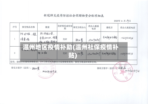 温州地区疫情补助(温州社保疫情补贴)-第1张图片