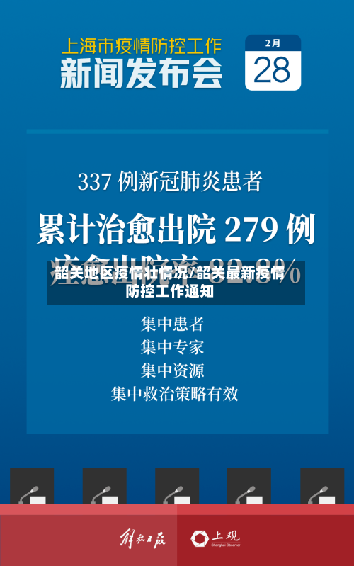 韶关地区疫情壮情况/韶关最新疫情防控工作通知-第1张图片