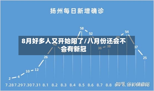 8月好多人又开始阳了/八月份还会不会有新冠-第2张图片