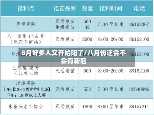 8月好多人又开始阳了/八月份还会不会有新冠-第1张图片